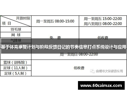 基于体育康复计划与阶段反馈日记的节奏信息打点系统设计与应用