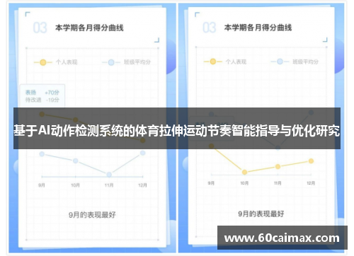基于AI动作检测系统的体育拉伸运动节奏智能指导与优化研究